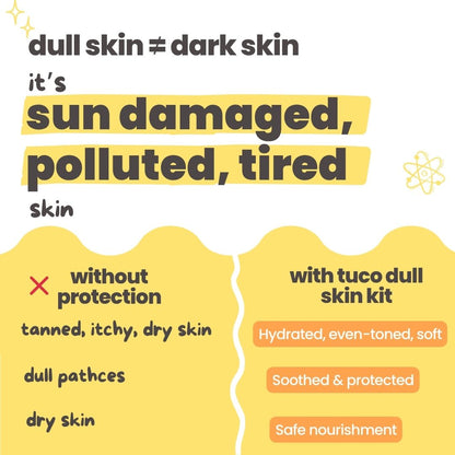 Tuco Kids Dull Skin Kit, specially crafted for kids aged 3-15. With dull skin soap, lotion and, 2-in-1 face cram and sunscreen SPF50.