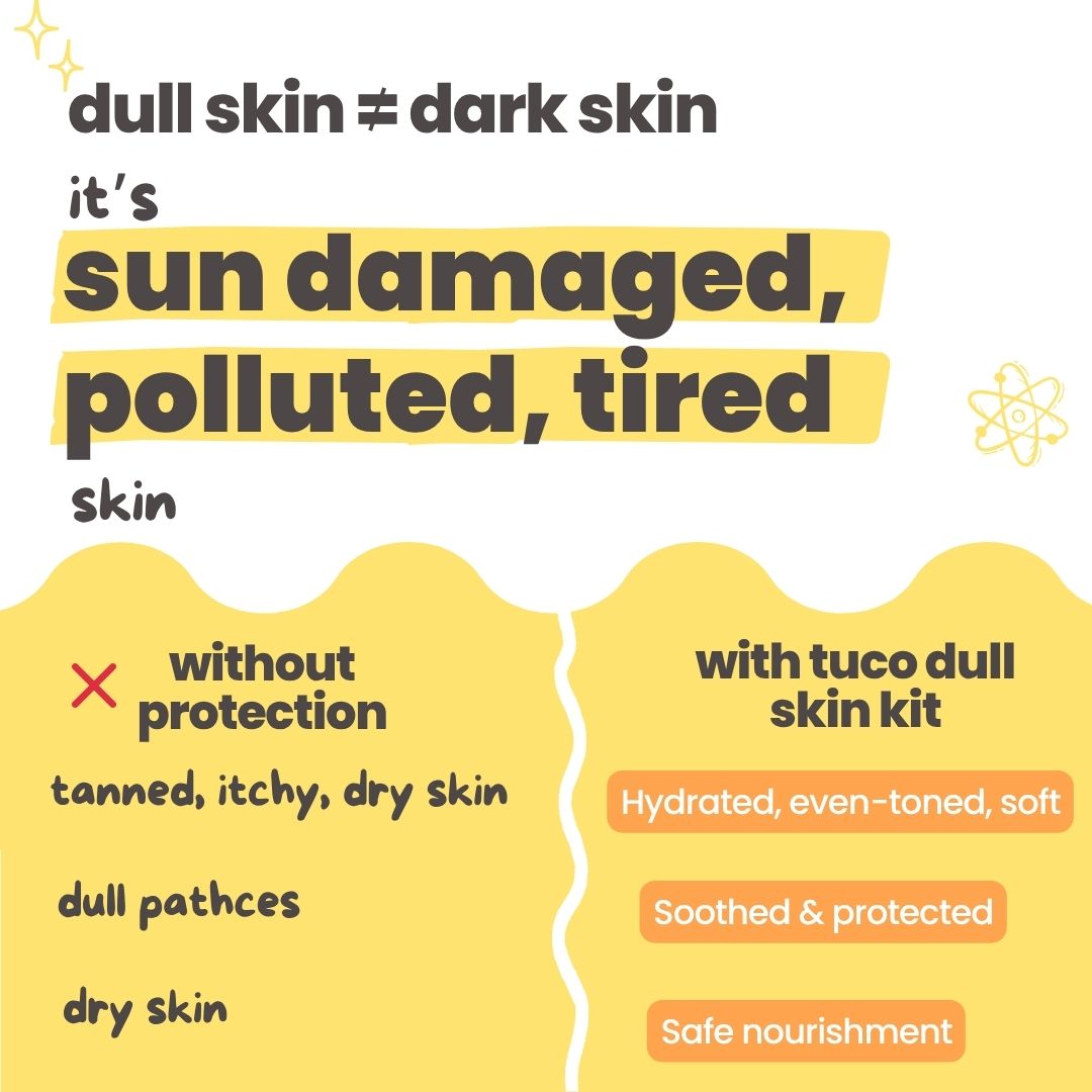 Tuco Kids Dull Skin Kit, specially crafted for kids aged 3-15. With dull skin soap, lotion and, 2-in-1 face cram and sunscreen SPF50.
