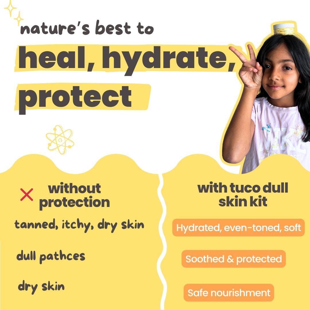 Tuco Kids Dull Skin Kit, specially crafted for kids aged 3-15. With dull skin soap, lotion and, 2-in-1 face cram and sunscreen SPF50.