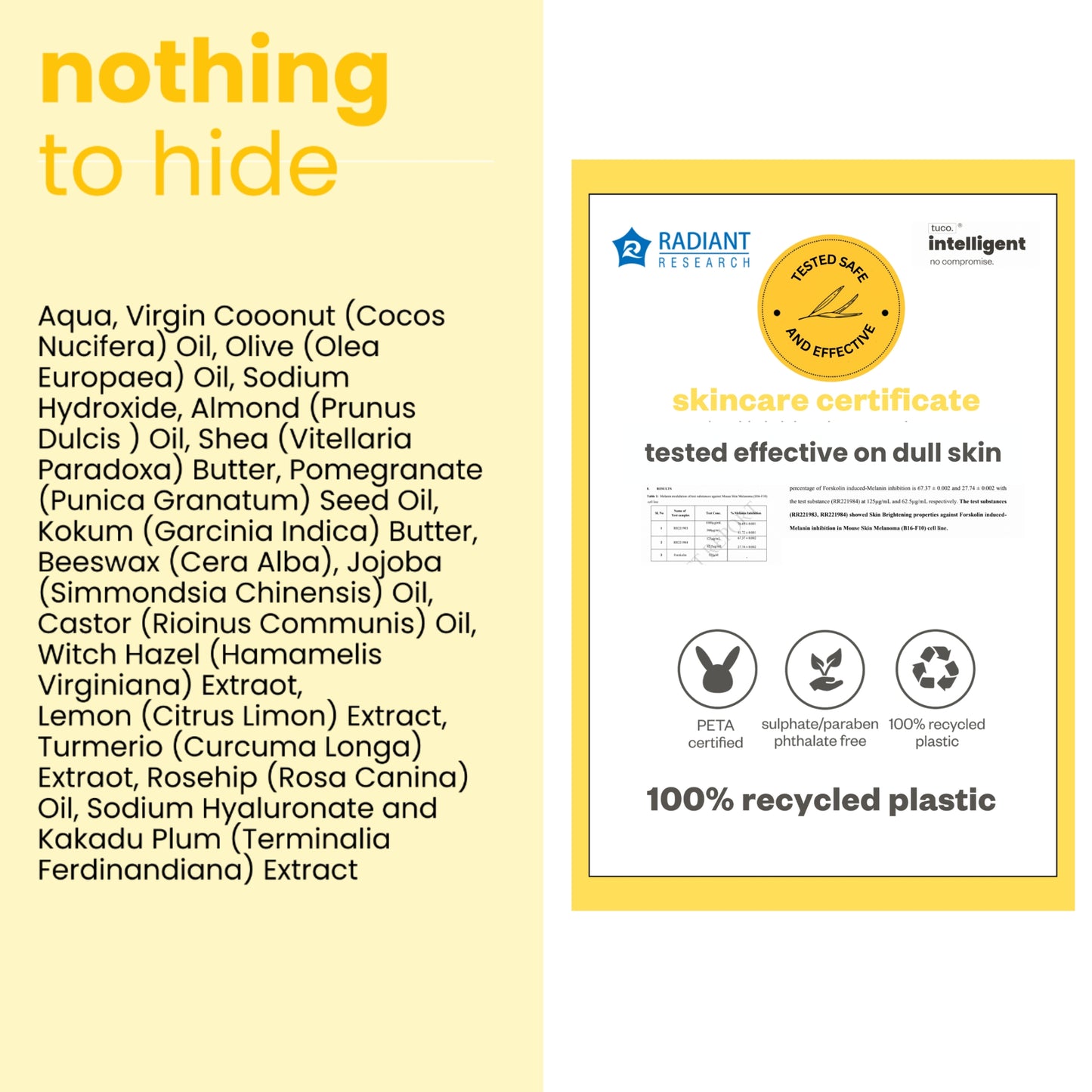 Clinically tested safe & effective for kids care. With list of all ingredients printed on products.