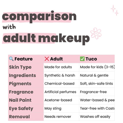 Tuco Glam Makeup Box for kids – a safe, non-toxic makeup kit featuring water-based nail paints, peel-off lip and cheek tint, and talc-free shimmer powder. Specially designed for children’s delicate skin with no harsh chemicals, no parabens, and zero acetone. Perfect for pretend play, parties, and creative expression.