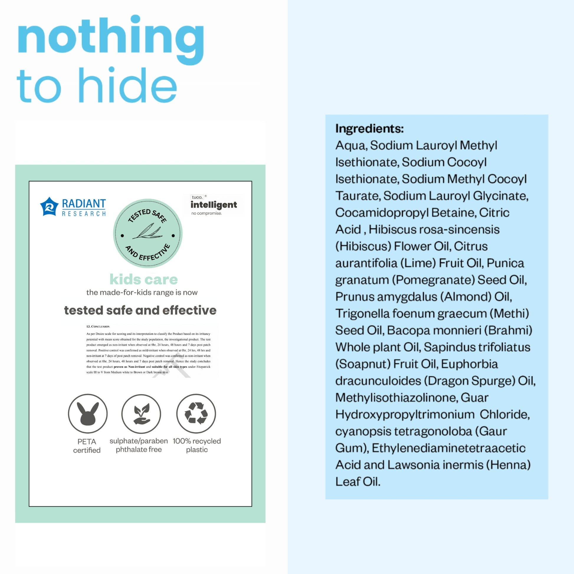 Clinically tested safe & effective for kids care. With list of all ingredients printed on products.