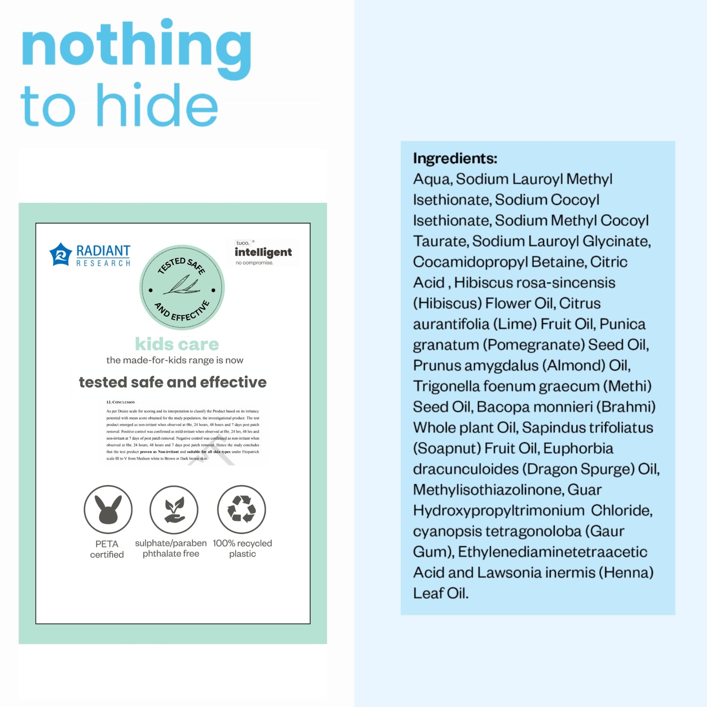 Clinically tested safe & effective for kids care. With list of all ingredients printed on products.
