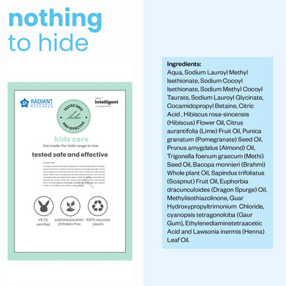 Clinically tested safe & effective for kids care. With list of all ingredients printed on products.