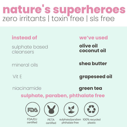 With no harmful chemicals used, all the ingredients are Gentle, Vegan, and Dermatologically Tested
