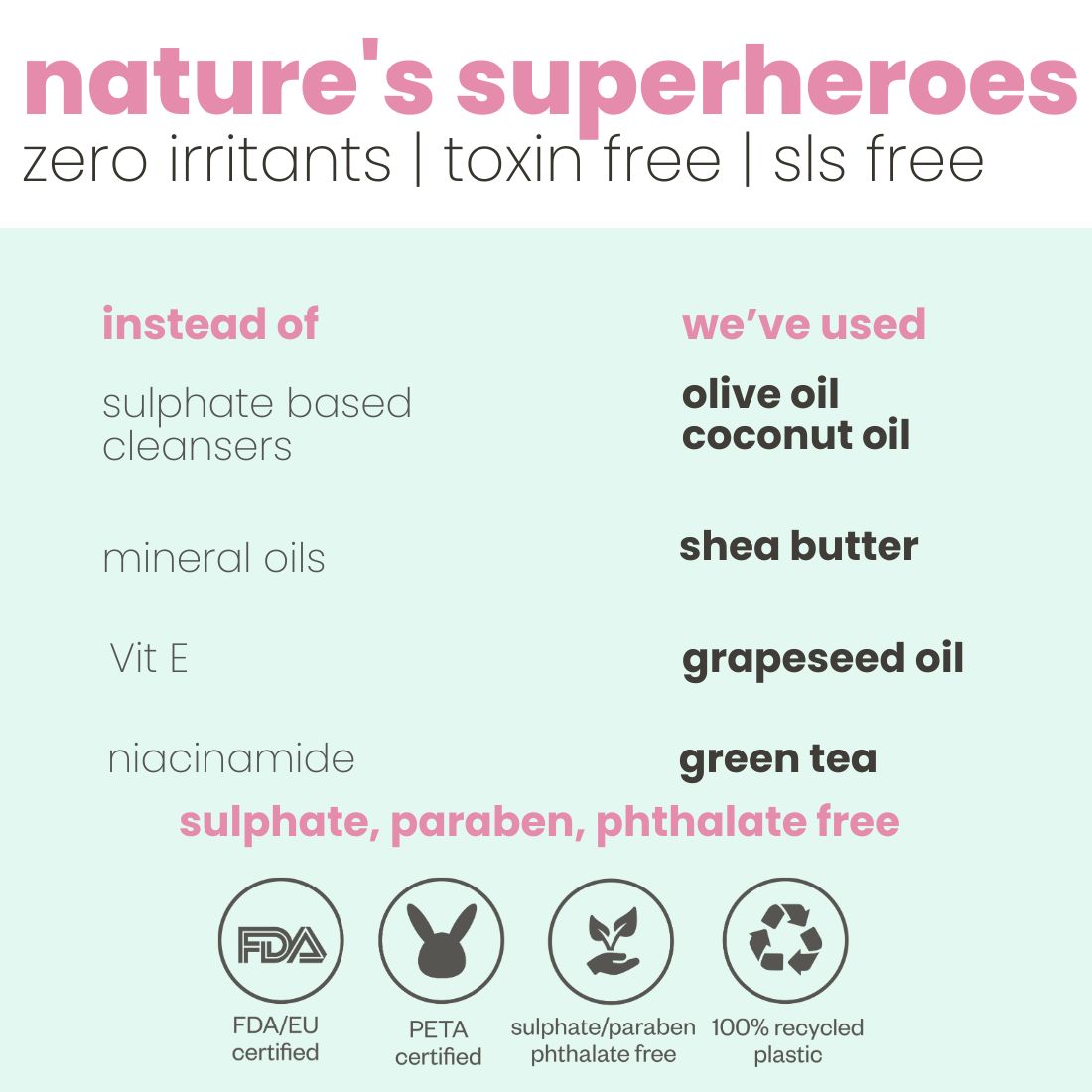 With no harmful chemicals used, all the ingredients are Gentle, Vegan, and Dermatologically Tested