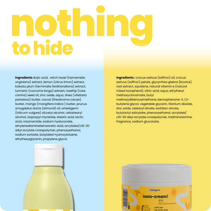 All the ingredients are- Gentle, Vegan, and Dermatologically Tested