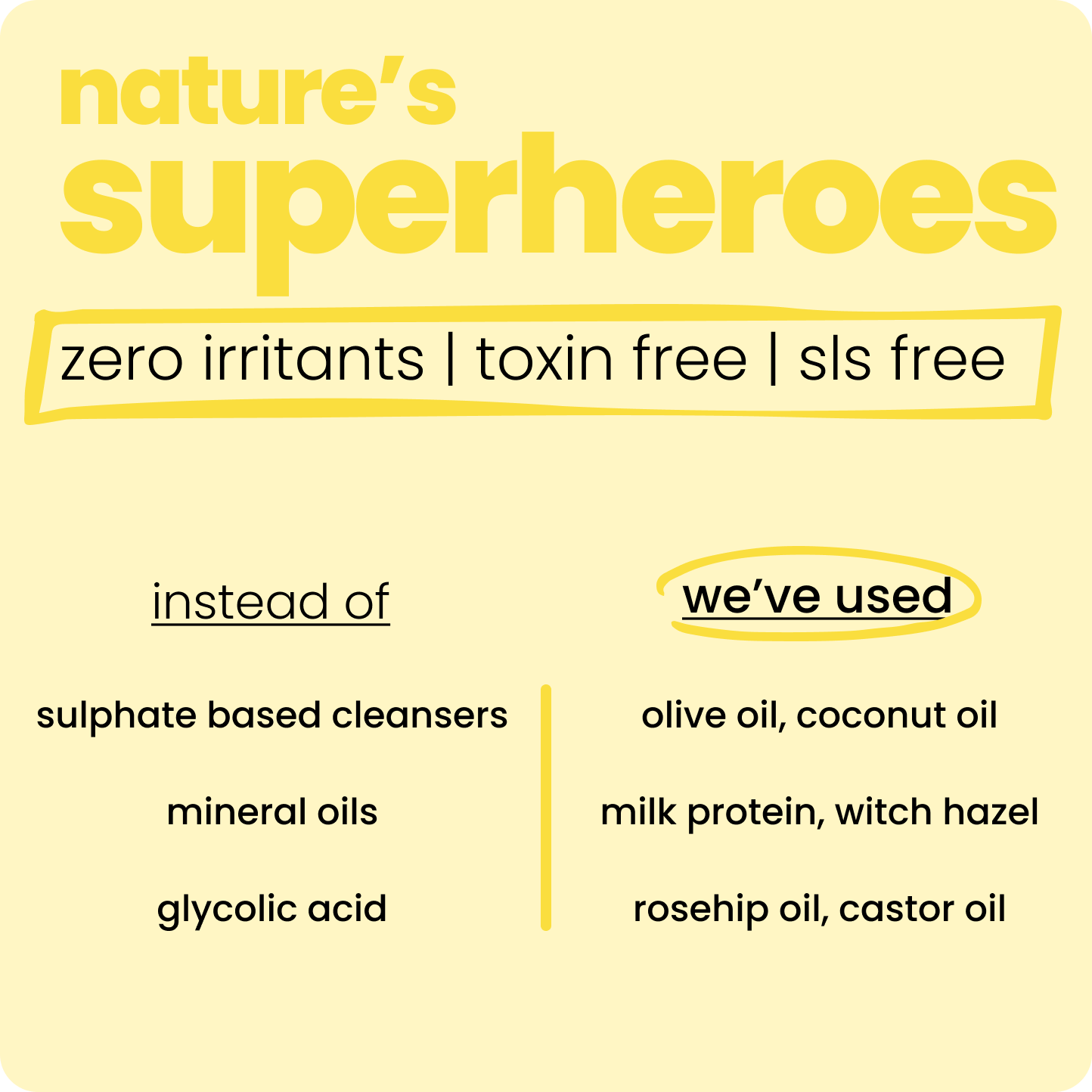 Free from SLS, Parabens, and Phthalates, this PETA Certified cruelty-free cleanser keeps skin soft, clear, and hydrated in eco-friendly packaging!