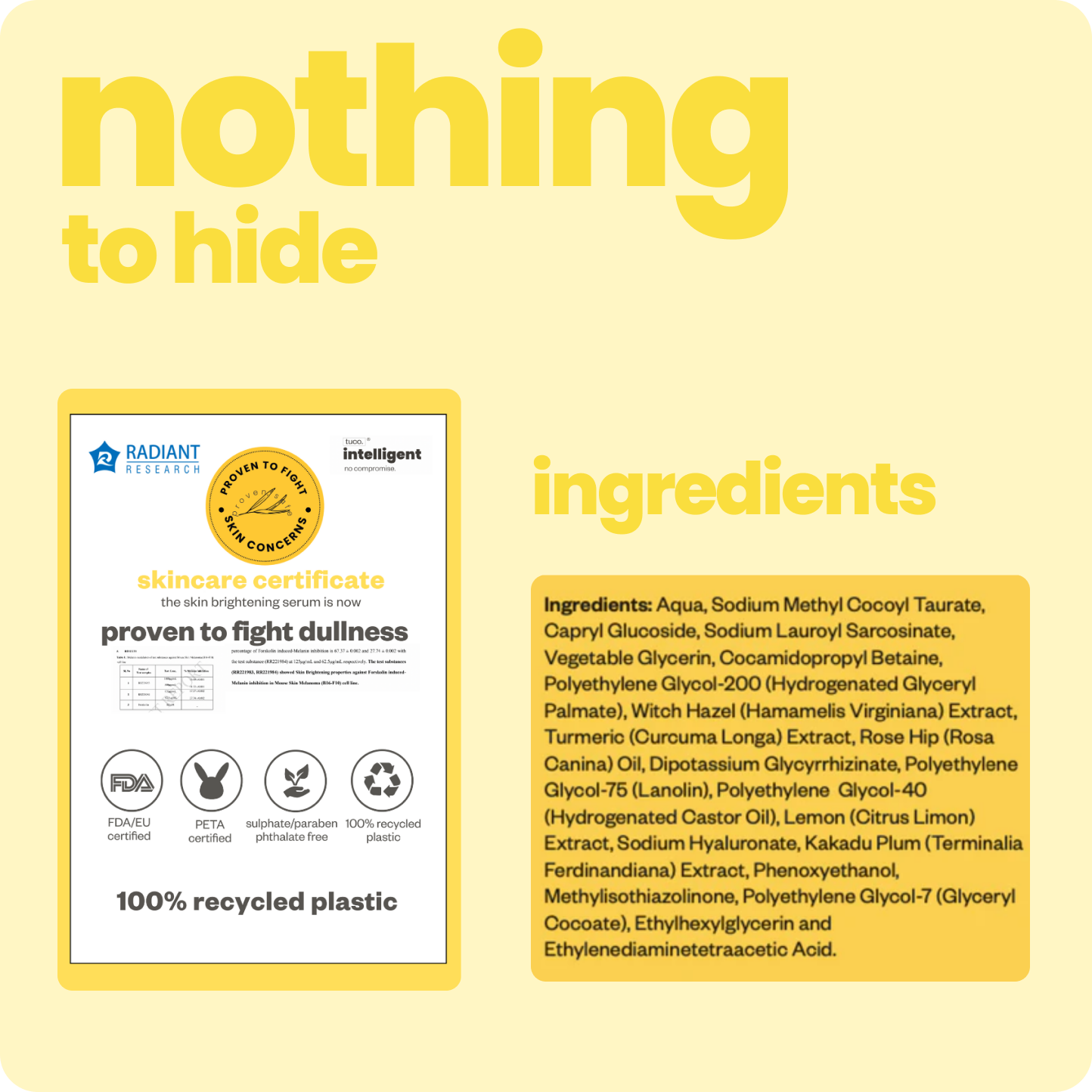 Clinically tested safe & effective for kids care. With list of all ingredients printed on products.


