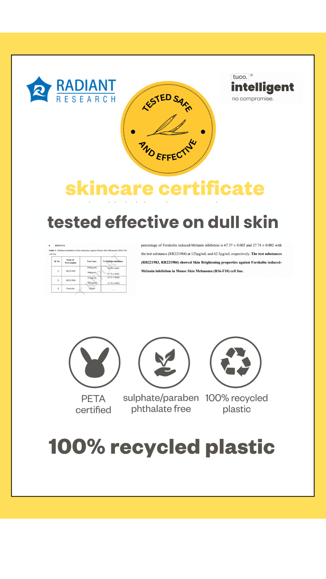 Clinically tested safe & effective for kids care. With list of all ingredients printed on products.