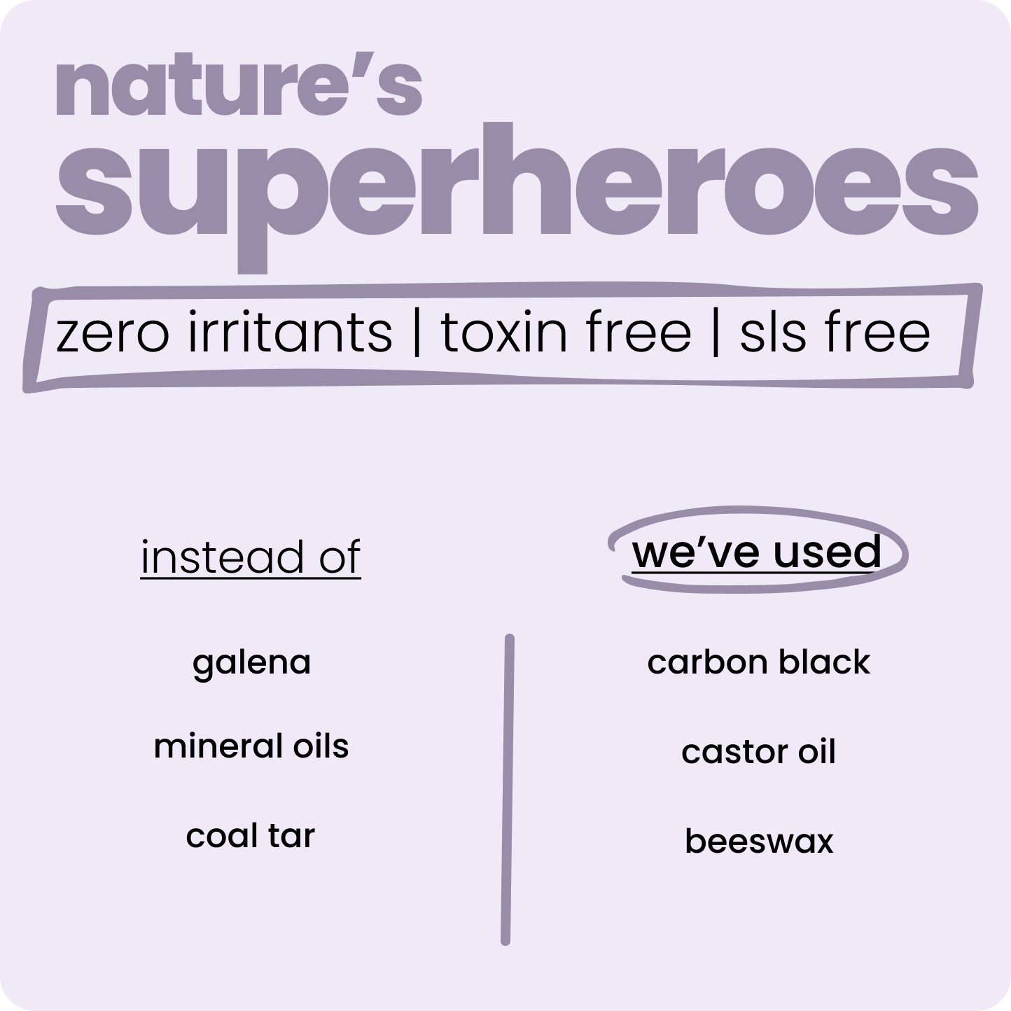 Ingredients include Castor Oil, Carbon Black, and Beeswax for nourishment Free from toxins and harsh chemicals.