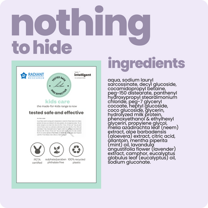 Clinically tested safe & effective for kids care. With list of all ingredients printed on products.