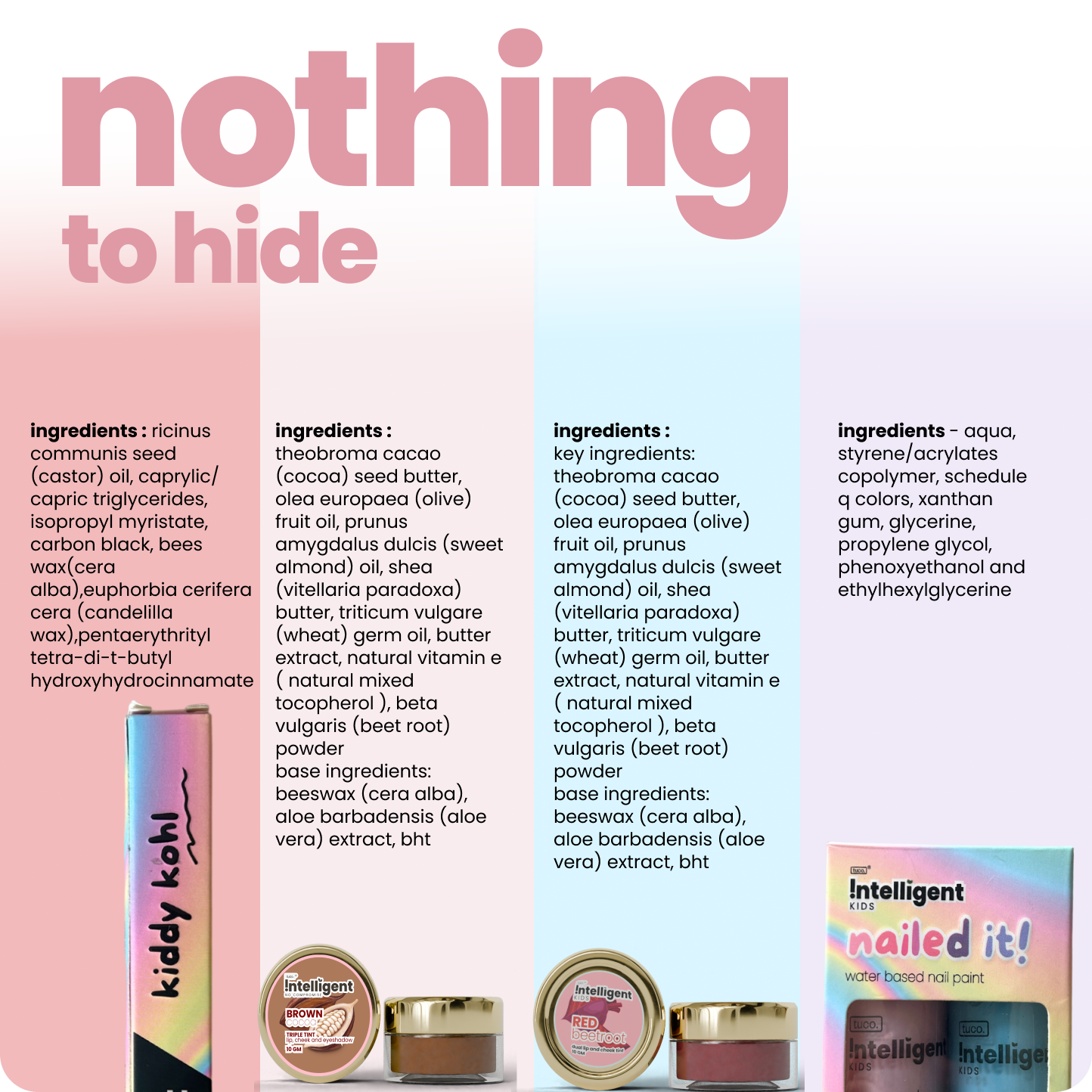 Clinically tested safe & effective for kids care. With list of all ingredients printed on products.