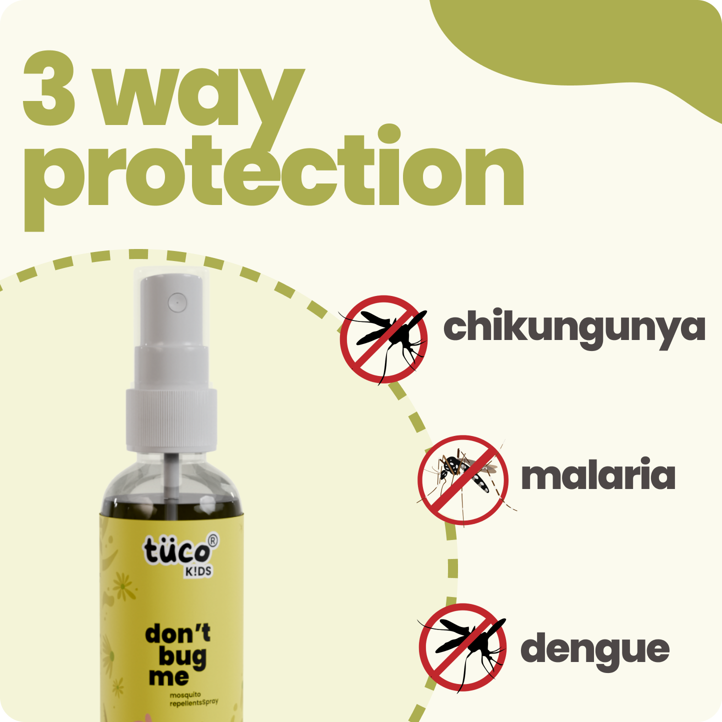 Protect your child from mosquitoes with Tuco Kids Don’t Bug Me Mosquito Repellent Spray! Made with natural essential oils like Citronella, Eucalyptus, Peppermint, and Lemongrass, it offers powerful, long-lasting protection. Safe, gentle, and free from SLS, Parabens, and Phthalates, this spray is perfect for active kids. Simply spray on clothes or skin and enjoy worry-free outdoor adventures!

