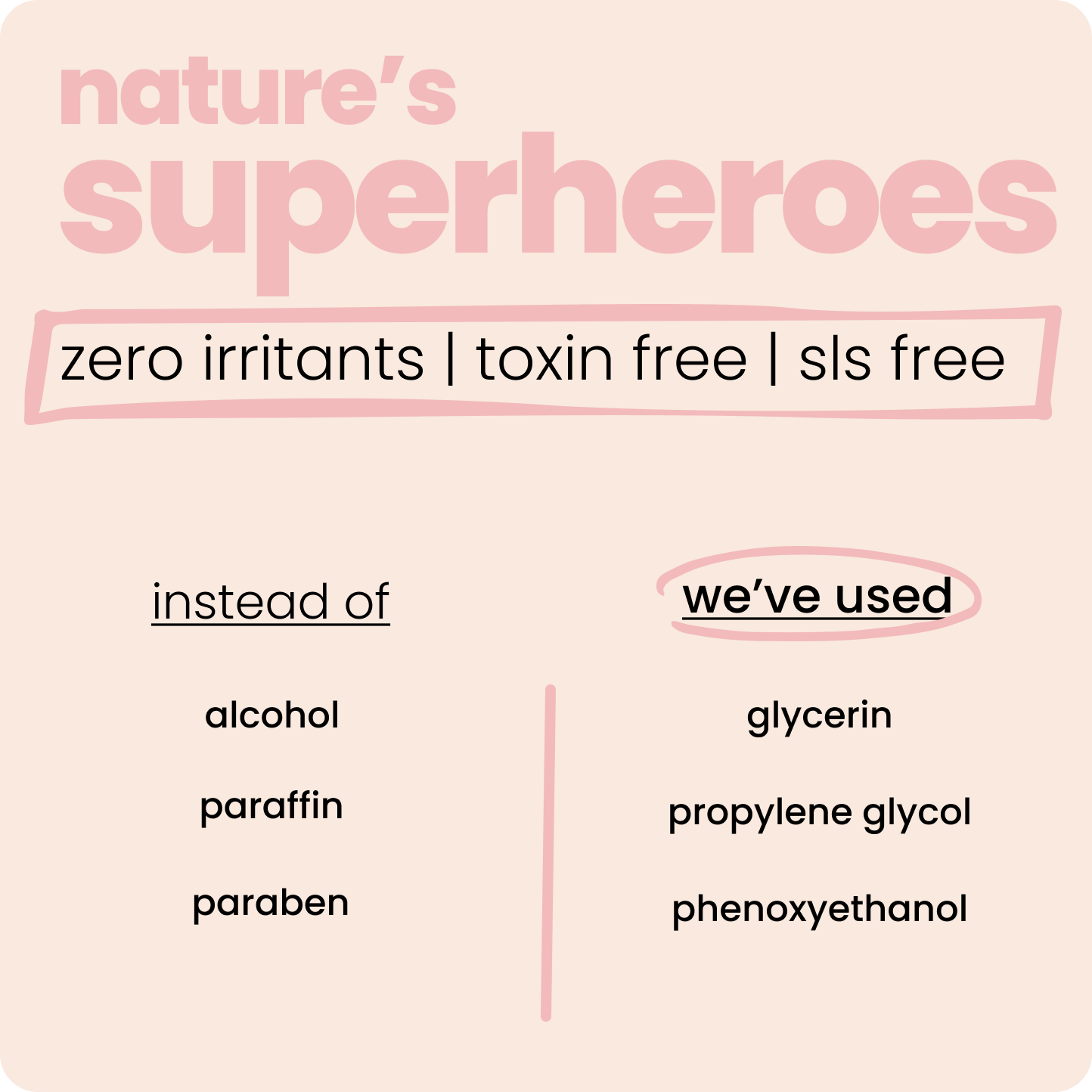 The all-natural nail paint crafted with safe, water-based ingredients like Glycerin and Xanthan Gum. Gentle on sensitive nails, free from SLS, Parabens, and Phthalates, and PETA Certified cruelty-free.