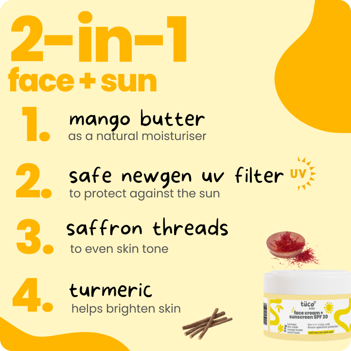 The sunscreen is chemical-free and safe for kids, offering protection against harmful UV rays while nourishing the skin. The saffron soothes, sandalwood cools, and cedarwood oil moisturizes, ensuring gentle care for delicate skin. Enjoy worry-free outdoor play with this skin-loving sunscreen.