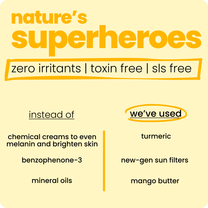 The sunscreen is chemical-free and safe for kids, offering protection against harmful UV rays while nourishing the skin. The saffron soothes, sandalwood cools, and cedarwood oil moisturizes, ensuring gentle care for delicate skin. Enjoy worry-free outdoor play with this skin-loving sunscreen.
