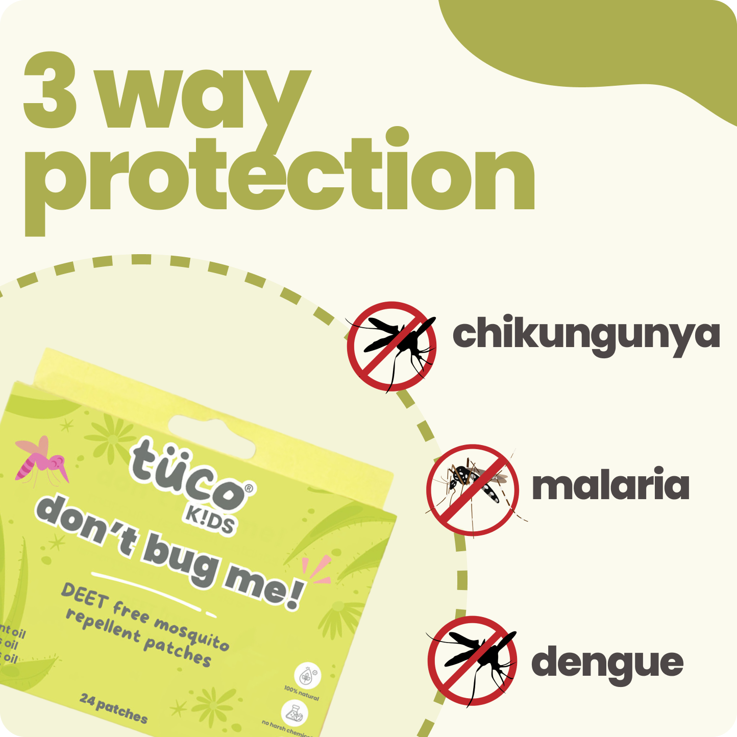 Offers 3-way protection against chikungunya, malaria, and dengue.