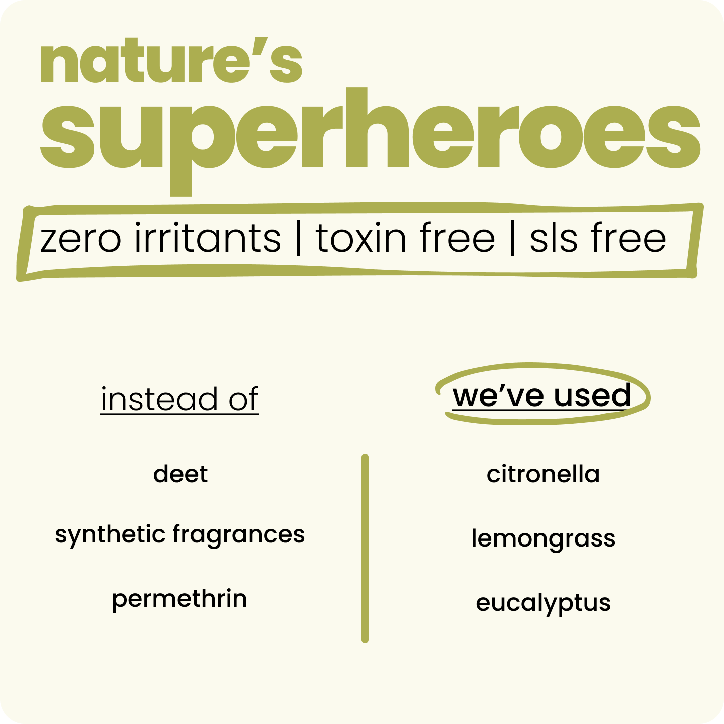 No chemicals. All the ingredients are- Gentle, Vegan, and Dermatologically Tested
