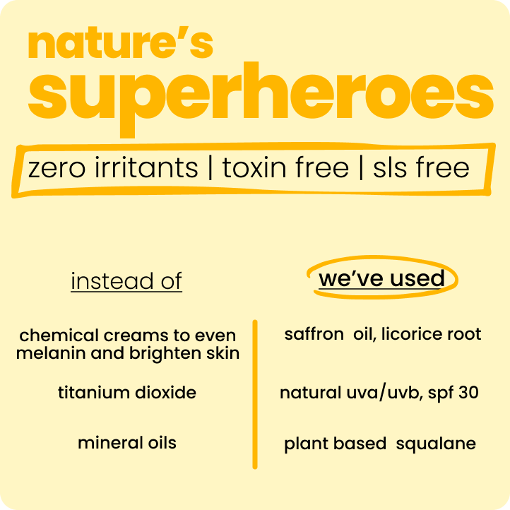 Ingredients include saffron oil, licorice, plant based squalane. No chemicals, no mineral oils.