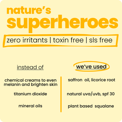 Ingredients include saffron oil, licorice, plant based squalane. No chemicals, no mineral oils.
