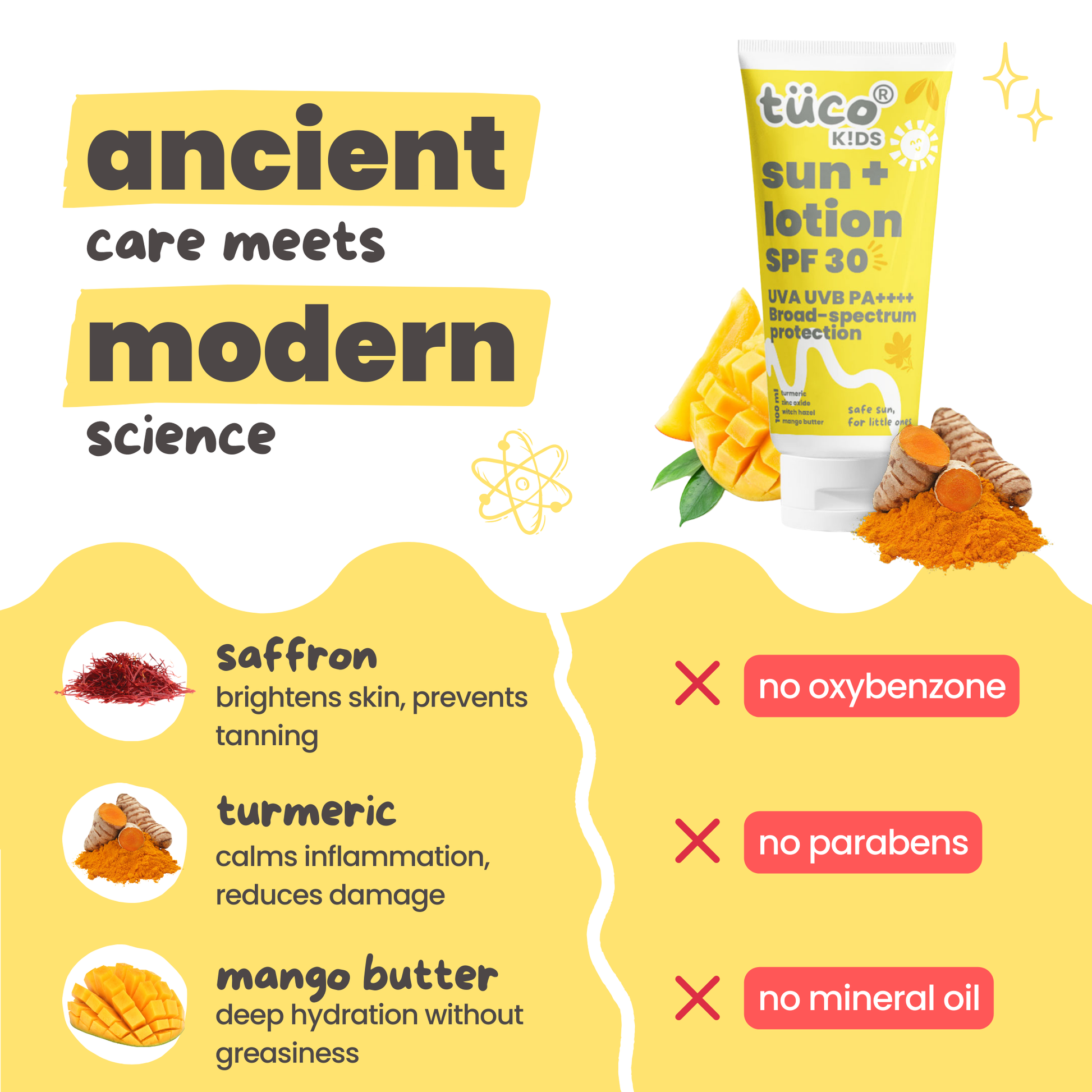 Infused with natural ingredients used in ayurveda like saffron, turmeric, and mango butter.