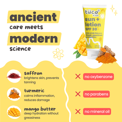 Infused with natural ingredients used in ayurveda like saffron, turmeric, and mango butter.