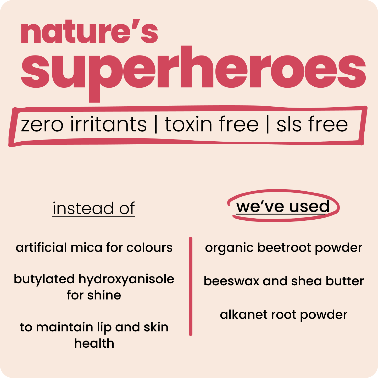 The product is made with natural ingredients like beetroot, shea butter, and beeswax, providing a safe and chemical-free option for kids' makeup.