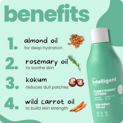 Keep your child’s skin soft and protected with the TuCo Kids Winter Lotion specially crafted for kids aged 3-15. Enriched with Almond Oil and Rosemary Oil it deeply hydrates dry and itchy skin, while Kokum works to detan and reduce inflammation. Plus, it’s eco-friendly, cruelty-free, and free from SLS, Parabens, and Phthalates—safe for kids and the planet!