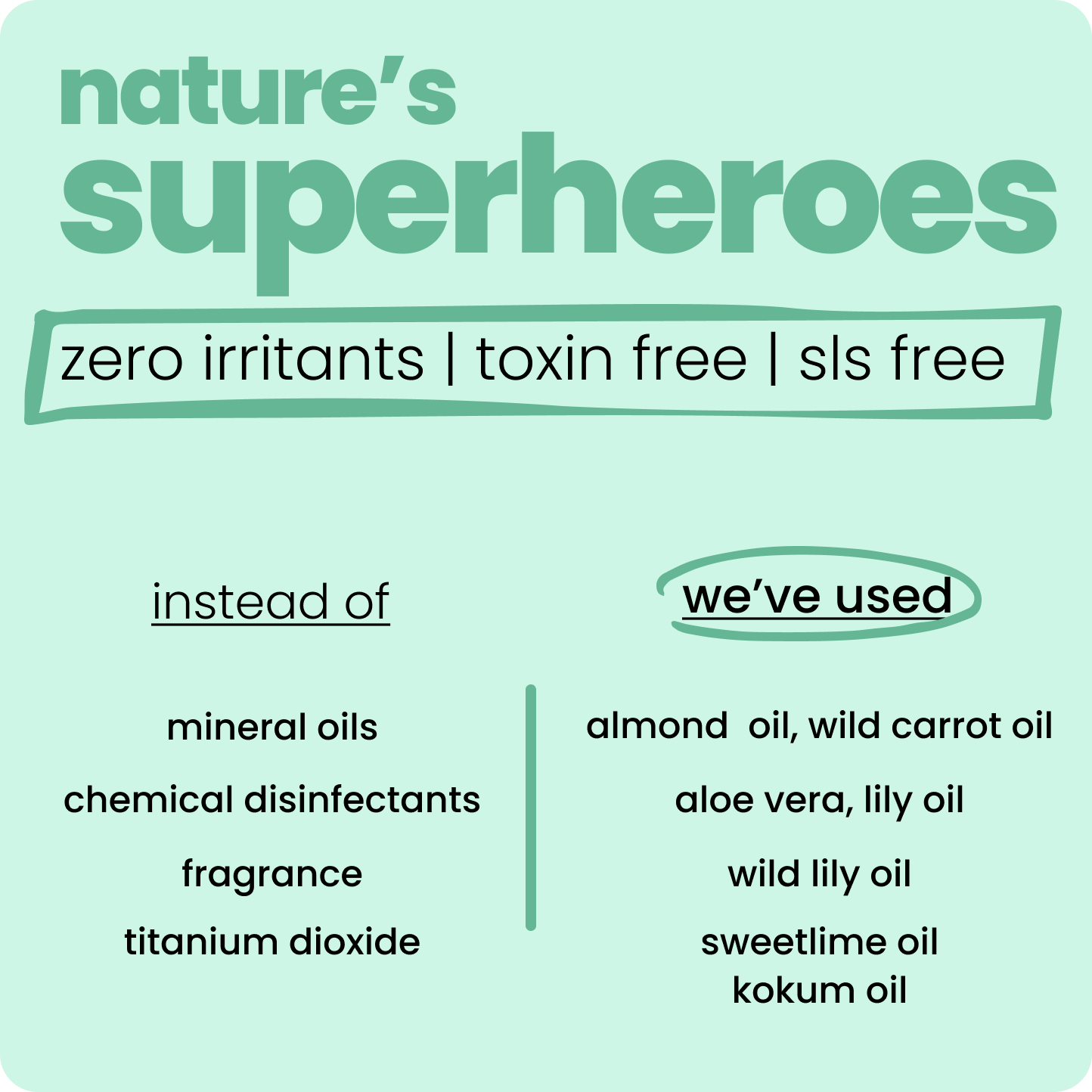 Keep your child’s skin soft and protected with the TuCo Kids Winter Lotion specially crafted for kids aged 3-15. Enriched with Almond Oil and Rosemary Oil it deeply hydrates dry and itchy skin, while Kokum works to detan and reduce inflammation. Plus, it’s eco-friendly, cruelty-free, and free from SLS, Parabens, and Phthalates—safe for kids and the planet!
